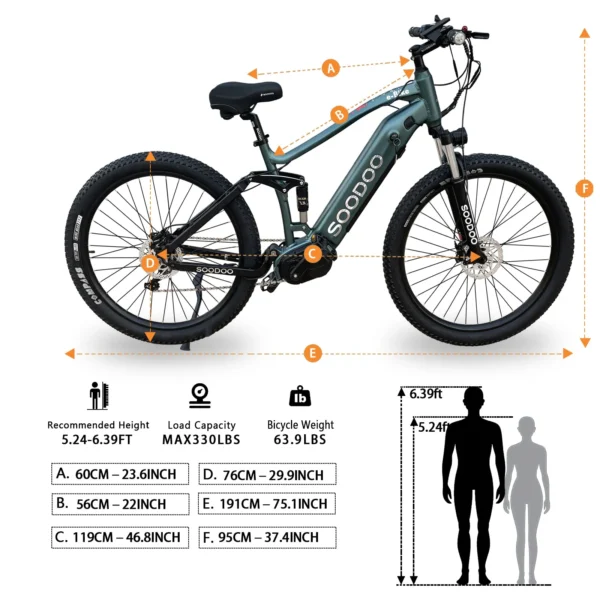 SOODOO Electric Bike | Motor Mid-Drive Strong Powerful Motor Ebike | Dark Green Alpha Electric Bicycle | Built-in 36V 12AH Battery in UK Stock - Image 3